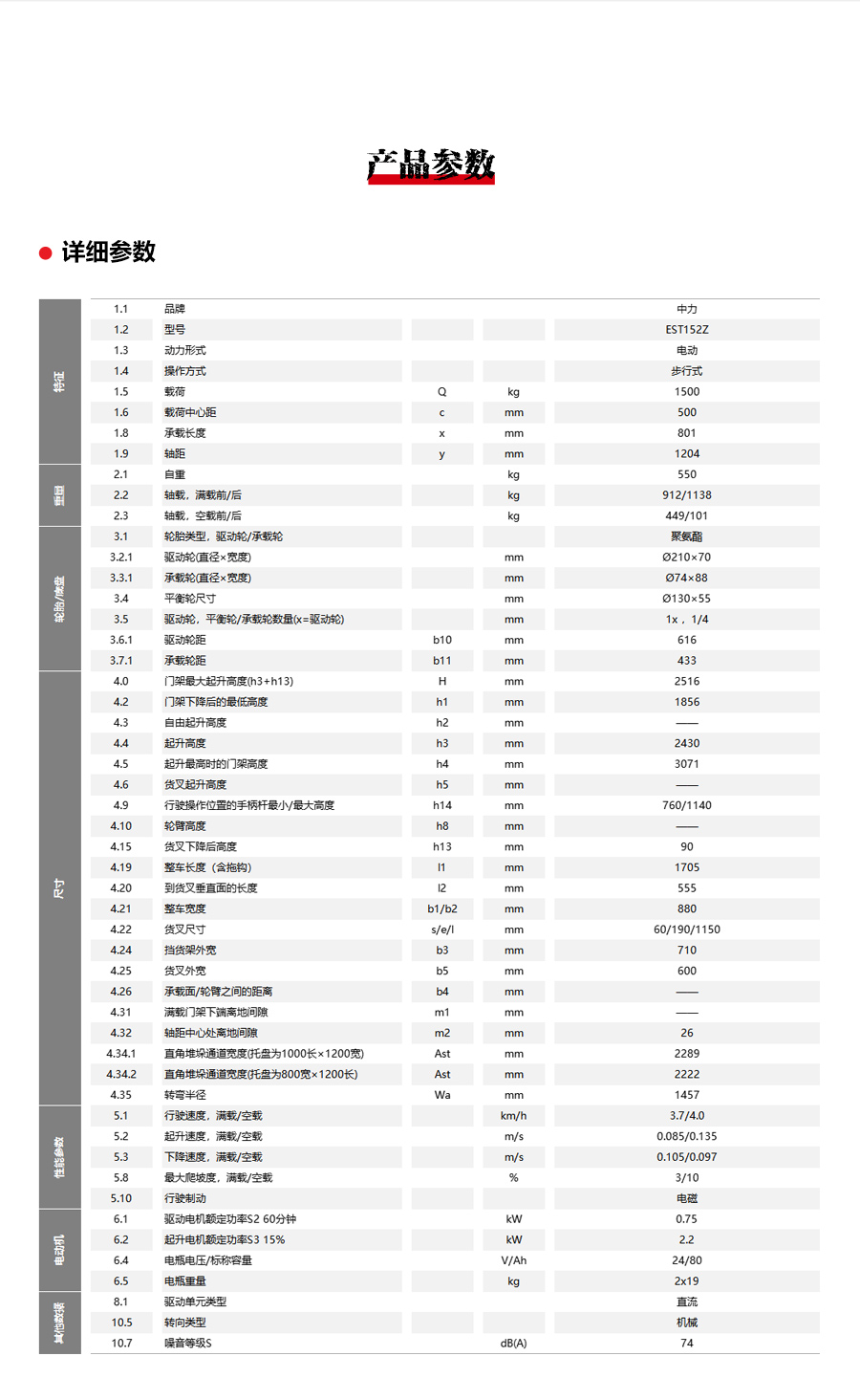 EST152參數(shù).jpg