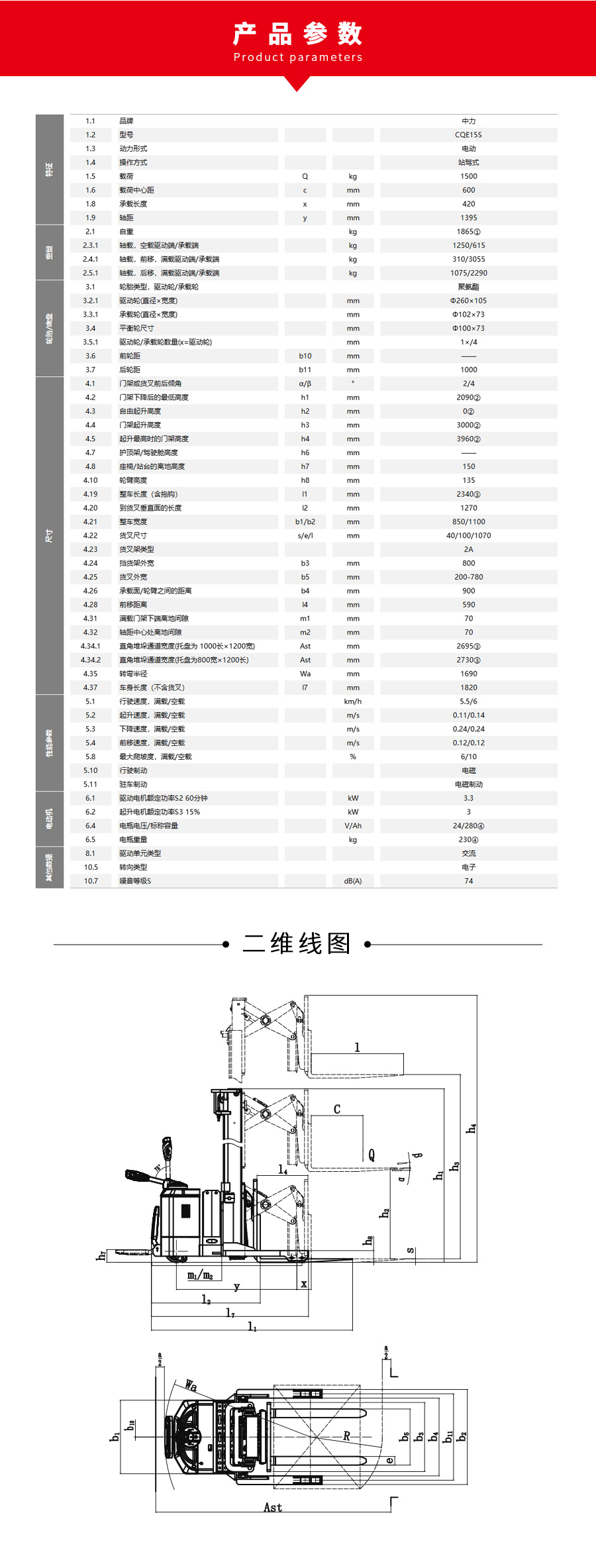 CQE15S參數(shù).jpg