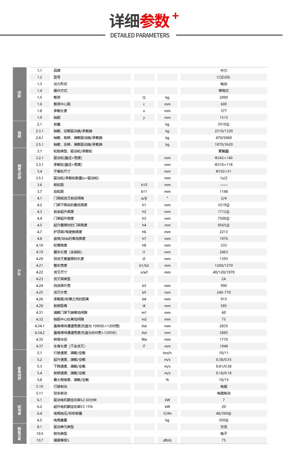 CQD20L參數(shù).jpg