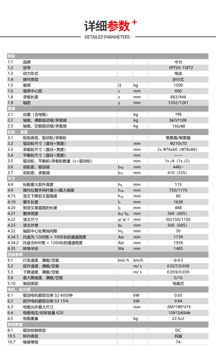 小金剛參數(shù).jpg
