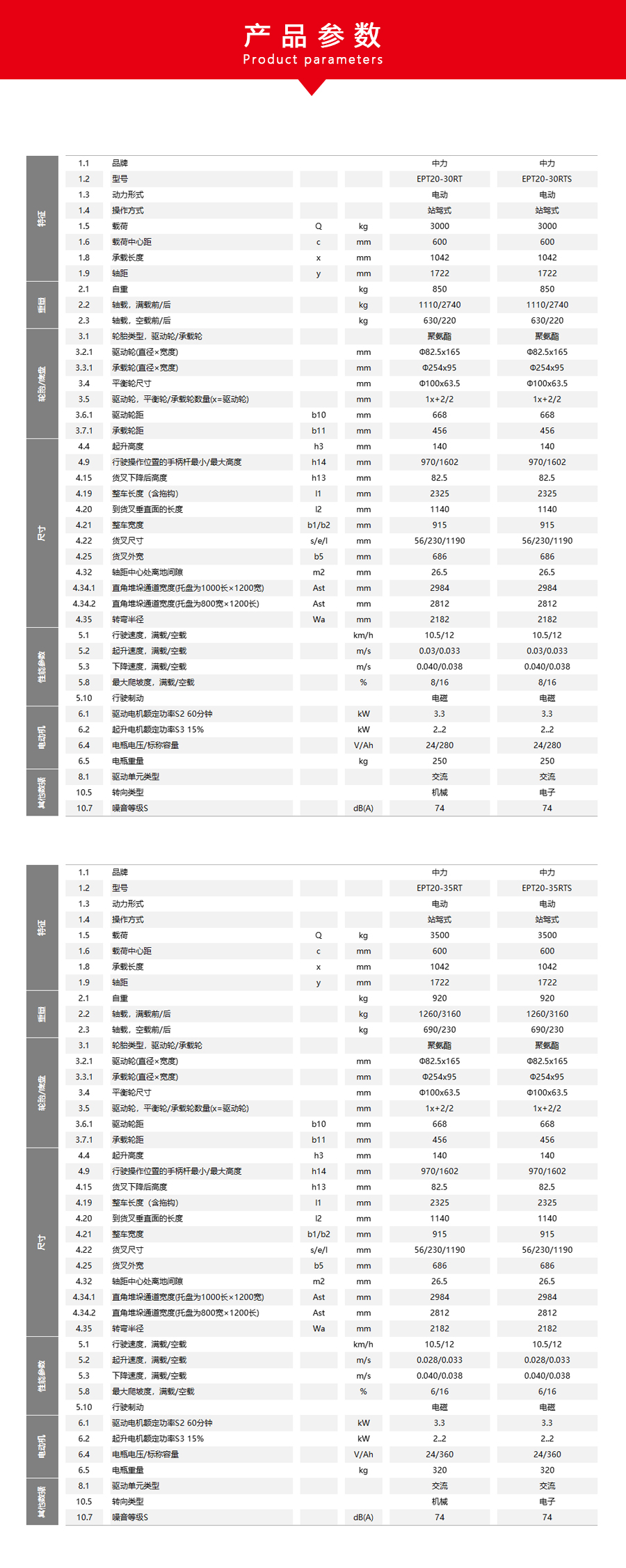 35RST參數(shù).jpg