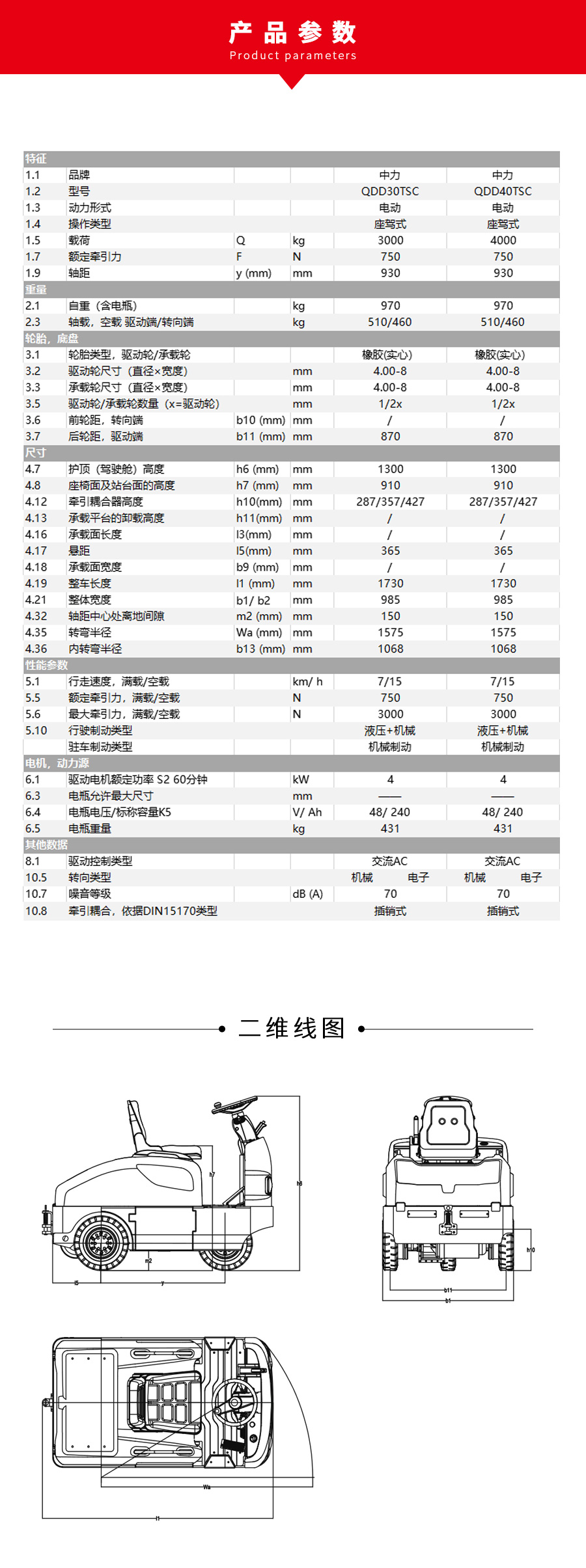 QDD30T參數(shù).jpg