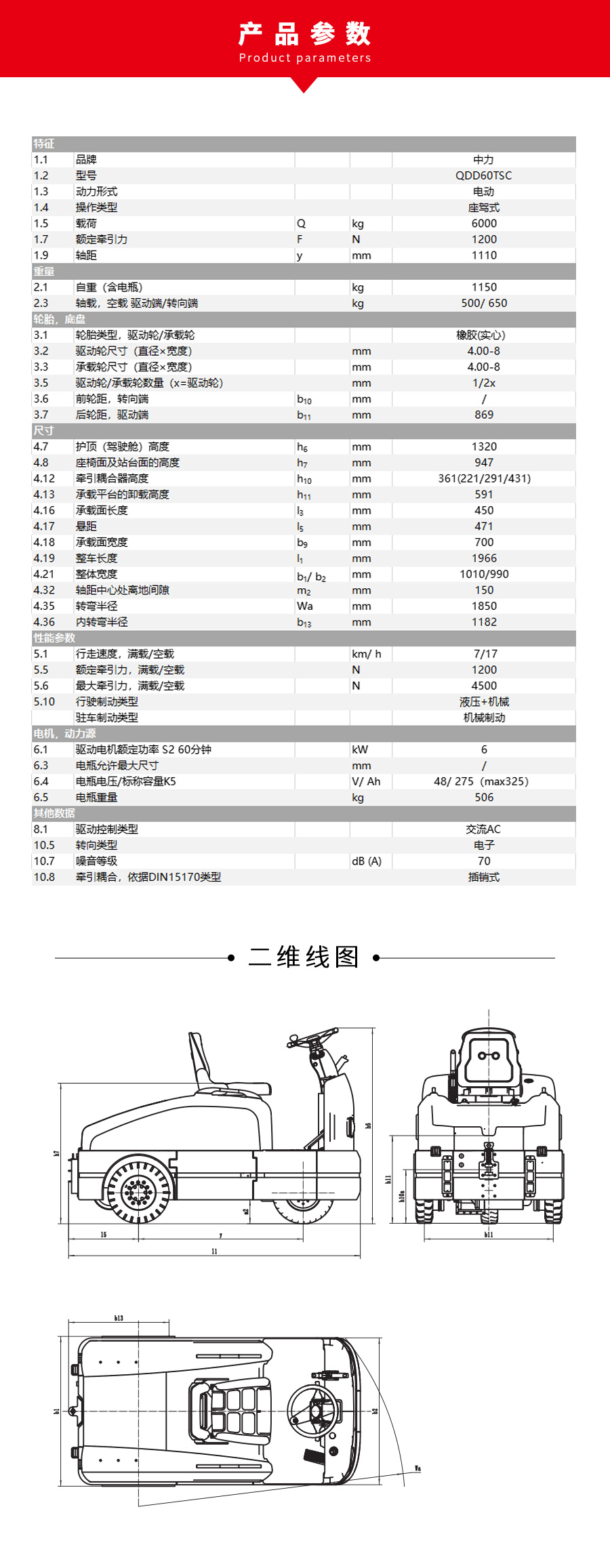 QDD60參數(shù).jpg