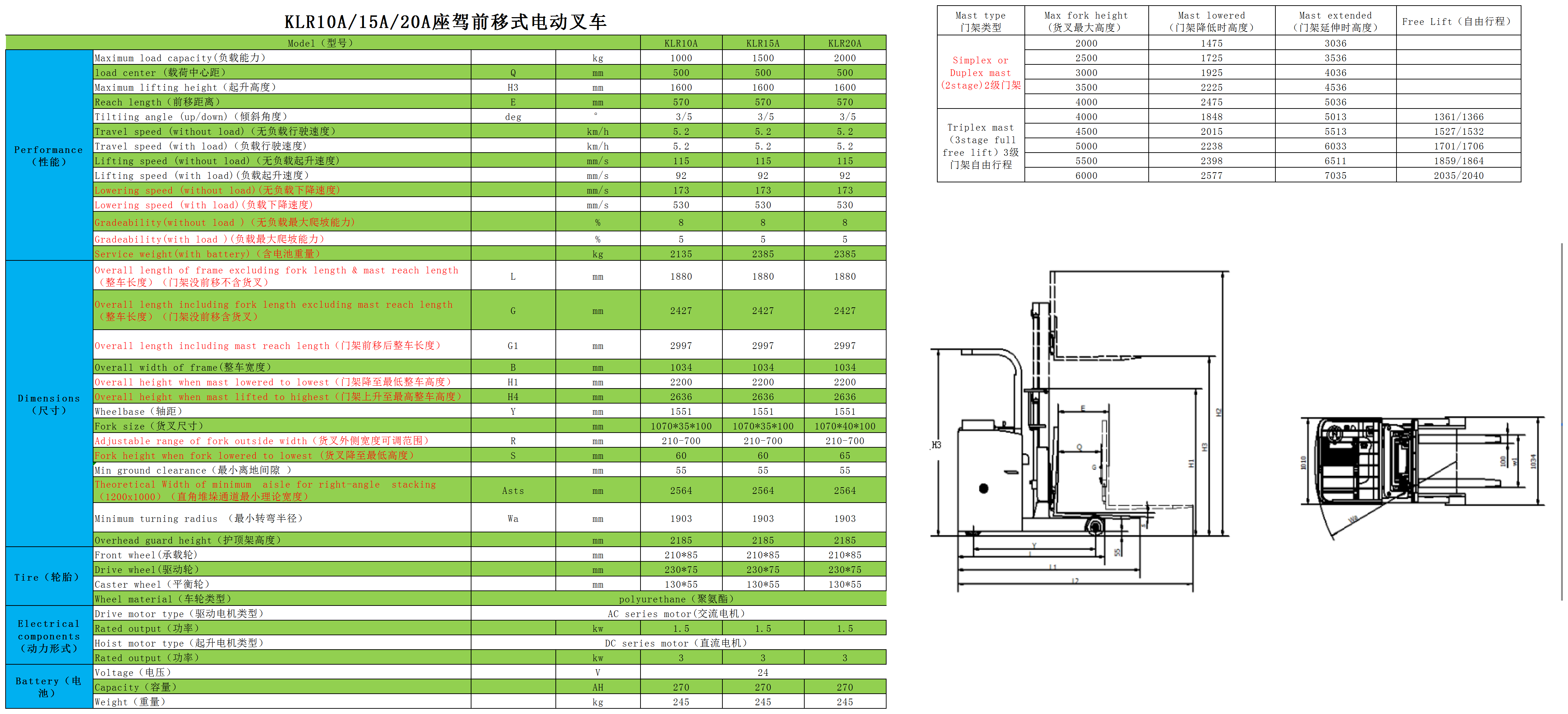 07a8ea047c5fcbe715daa6c90e936f74_63353a9d37484.png